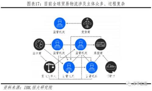 如何下载虚拟币钱包软件：步骤与注意事项