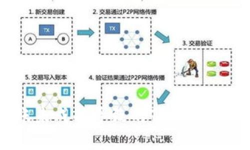 冷钱包转账未成功导致的TRX损失及解决方案