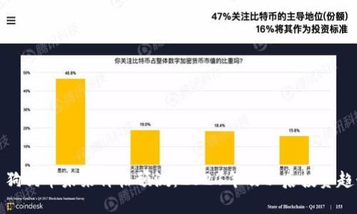 标题: 狗狗币未来价格预测：2024年及以后投资趋势分析