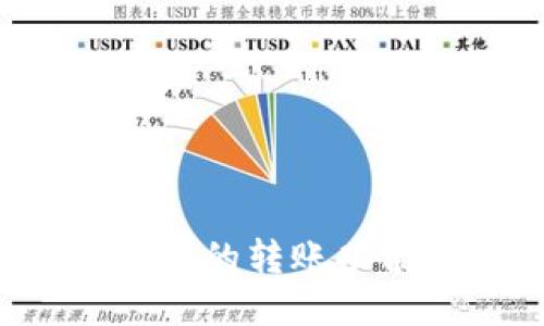 如何设置比特币钱包的转账功能：详细指南与技巧