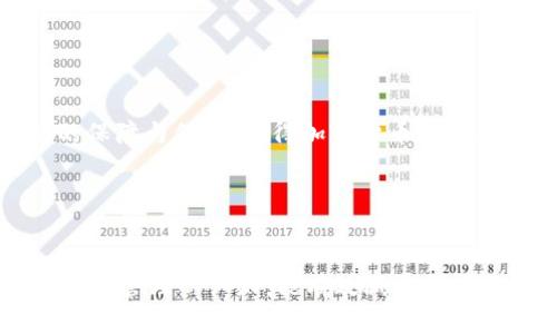  biaoti 加密货币钱包的英文名称及使用指南 /biaoti 

 guanjianci 加密货币钱包, 钱包种类, 如何选择钱包, 交易安全 /guanjianci 

## 内容主体大纲

1. 引言
   - 加密货币钱包的定义
   - 加密货币的兴起背景
   - 钱包在加密生态系统中的重要性

2. 加密货币钱包的英文名称
   - 加密货币的多样性
   - 钱包的英文名称出处
   - 常用钱包的英文名称介绍

3. 加密货币钱包的种类
   - 热钱包 vs. 冷钱包
      - 热钱包的定义和特点
      - 冷钱包的定义和特点
   - 硬件钱包 vs. 软件钱包
      - 硬件钱包的优势与劣势
      - 软件钱包的类型与用途
   - 其他特殊类型的钱包
      - 多签名钱包
      - 专用钱包

4. 如何选择适合自己的加密货币钱包
   - 钱包的安全性
   - 用户友好性
   - 支持的加密货币种类
   - 备份和恢复选项

5. 加密货币钱包的使用技巧
   - 注册与设置钱包
   - 交易步骤详解
   - 提高交易安全性的策略

6. 加密货币交易的安全性
   - 常见的安全隐患
   - 避免诈骗的注意事项
   - 选择可靠交易平台的重要性

7. 总结
   - 加密货币钱包的重要小结
   - 未来加密货币钱包的发展前景

---

## 问题与解答

### 问题1：加密货币钱包是什么？

加密货币钱包的定义和功能

加密货币钱包是用于存储和管理加密货币资产的数字工具。它们的主要功能是允许用户发送、接收和存储各种类型的加密货币。钱包并不真正存储加密货币，而是存储与用户资产相关的公钥和私钥。公钥是用户的“账户地址”，可以用于接收资金；私钥则是控制这些资金的唯一凭证。


加密货币钱包的类型

加密货币钱包分为热钱包和冷钱包。热钱包在线连接，便于频繁交易，而冷钱包则是脱机存储，适合长时间储存资产。热钱包例子包括网页钱包和移动应用，而冷钱包如硬件钱包和纸钱包。


加密货币钱包的使用场景

不同用户的需求各异。交易频繁的投资者更倾向于热钱包，而长期投资者则更青睐冷钱包。了解这些差异能够帮助用户选择合适的钱包类型以管理策略。


### 问题2：如何选择加密货币钱包？

选择钱包的考虑因素

选择合适的加密货币钱包需要考量多方面因素，包括安全性、支持的币种、用户友好程度和备份功能。这些因素直接影响用户的交易体验与安全性，尤其是在面临高风险环境时。


安全性的重要性

安全性是选择钱包时最重要的因素。用户应选择支持两步验证和多签名方式的钱包，以增强安全性。此外，仔细评估钱包提供商的安全历史和信誉也是必不可少的。


支持的币种与交易费用

不同钱包支持的加密货币种类各不相同。因此，在选择钱包前，明确自身交易需求，确保钱包能支持需要的币种。还需关注交易费用及其透明度，以避免不必要的损失。


### 问题3：加密货币交易中的安全隐患有哪些？

常见的安全隐患

在加密货币交易中，有许多常见的安全隐患，如网络钓鱼、恶意软件和交易所被盗等。用户必须具备一定的安全意识，掌握基本的防护措施，以避免受到攻击和财产损失。


网络钓鱼

网络钓鱼是一种常见的攻击方式，黑客通过伪造网站或发送假邮件诱使用户输入私钥或密码。避免这种情况发生，用户应该谨慎对待任何可疑的链接和邮件，并使用官方资源进行交易。


恶意软件的防护

恶意软件能够潜伏在用户的设备中，偷取私钥或敏感信息。定期更新防病毒软件和操作系统，并避免从不可信的来源下载文件，可以有效减少感染风险。


### 问题4：热钱包和冷钱包的选择有什么区别？

热钱包的特点与用途

热钱包是常用的在线钱包，方便用户进行频繁交易。其优点在于使用方便、兼容多种平台，例如网页、手机应用等。然而其安全性较低，因网络连接的存在，容易受到攻击。


冷钱包的安全性

冷钱包提供了较高的安全性，适合长期持有资产。通过硬件或纸钱包的方式，可以将资产完全隔绝于互联网，显著降低被盗风险。这种钱包虽然交易不便，但安全性无疑是首选。


选择的建议

用户需根据个人的交易频率和持有策略，合理选择热钱包或冷钱包。频繁交易的用户可能会更倾向于热钱包，而希望长期持有资产的用户，则应考虑使用冷钱包。同时，用户可以在用热钱包进行交易的同时，保持冷钱包存有大部分资金。


### 问题5：如何提高交易的安全性？

使用强密码

设置强密码是提高交易安全性的头一步。强密码应包括字母、数字与特殊字符，且避免使用个人信息。同时，定期更改密码，避免过长时间使用同一密码。


启用两步验证

启用两步验证后，用户在进行交易时需要提供额外的验证码，不仅可以通过短信获取，也可以使用认证应用生成。这对于防止未经授权的访问极为重要。


定期备份钱包

定期备份钱包能够在意外情况下恢复资金。用户应确保备份保存在安全的地方，并及时更新备份。使用冷钱包的用户，需要妥善保管私钥及恢复种子。


### 问题6：未来加密货币钱包的发展前景如何？

技术发展的趋势

随着区块链技术的发展和加密货币市场的不断扩大，加密货币钱包的功能与安全性将受到更多的重视。钱包将逐渐整合更多的功能，如去中心化交易、资产管理等，用户体验将愈加便捷。


安全性技术的创新

未来钱包安全性将依赖更先进的技术，比如生物识别技术和区块链自身的安全机制等。这些创新将会为用户提供更高层级的保障与信心，使得加密货币的普及成为可能。


用户教育的必要性

随着市场的扩大，用户面临的安全挑战也会相应增加。因此，用户教育显得尤为重要。通过提高用户对钱包安全、交易风险和安全管理的认知，能有效减少损失与风险，促进整个市场的健康发展。
