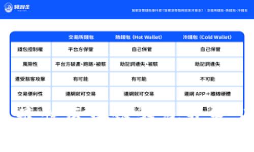 2023年最佳区块链钱包开发公司推荐