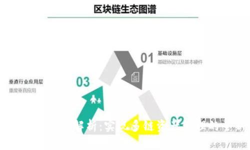 虚拟币钱包跨链解析：实现多链资产管理的全新方式