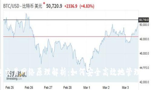 比特币钱包交易网络原理解析：如何安全高效地管理你的数字资产