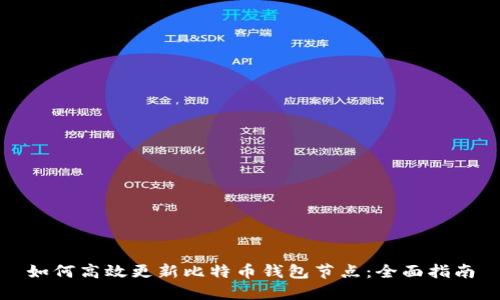 如何高效更新比特币钱包节点：全面指南