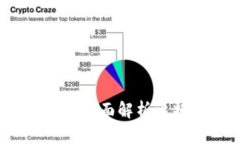 如何选择合适的比特币钱