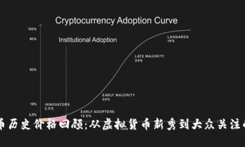 狗狗币历史价格回顾：从虚拟货币新秀到大众关注的明星