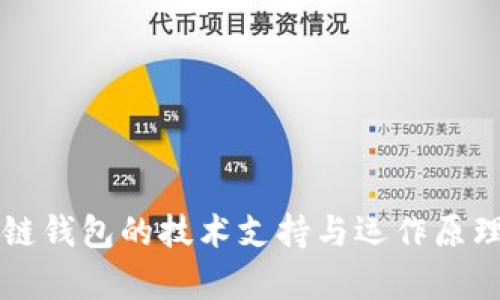 区块链钱包的技术支持与运作原理解析