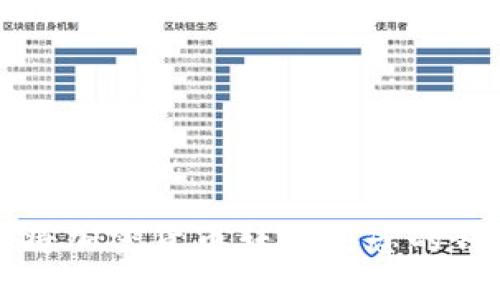 如何将加密货币转移到您的钱包中