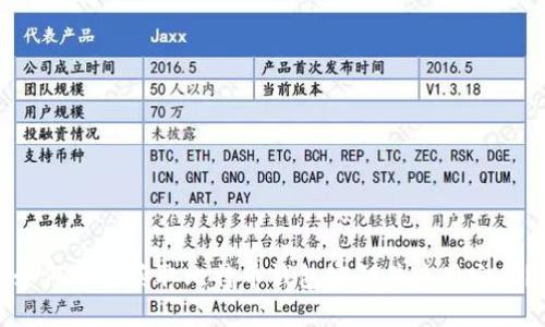 如何安全获取比特币钱包密钥并使用它们？