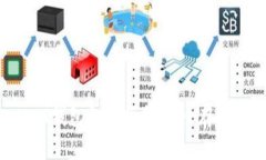 比特币导入DAT钱包备份指