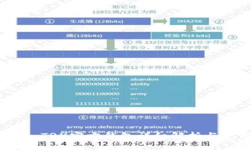 波点钱包：TRX官方钱包详细解析与使用指南