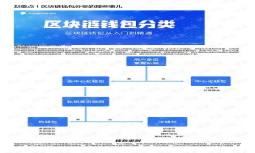 
区块链挖矿钱包详解：选择最佳钱包的指南