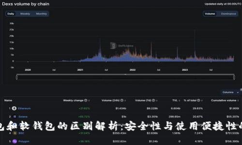 硬钱包和软钱包的区别解析：安全性与使用便捷性的较量