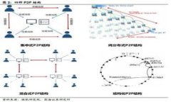 2023年最受欢迎的数字货币