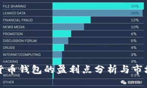 数字货币钱包的盈利点分析与市场展望