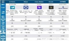 如何使用Python挖矿并将比