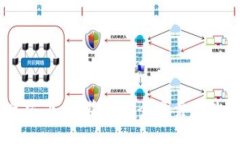 USDT火币钱包官方下载：获