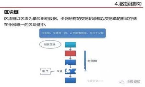 数字货币ADC钱包：安全存储与管理的最佳选择