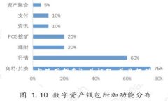 为了更好地帮助您，我将