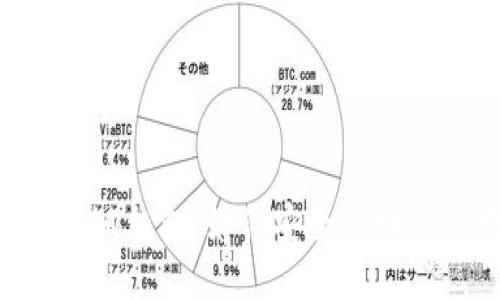 标题  
比特币中国ICO钱包：如何安全管理您的数字资产