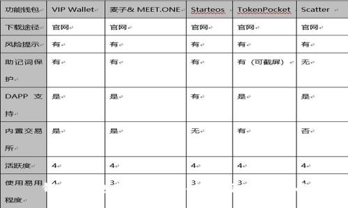 钱能钱包最新版本功能与使用指南