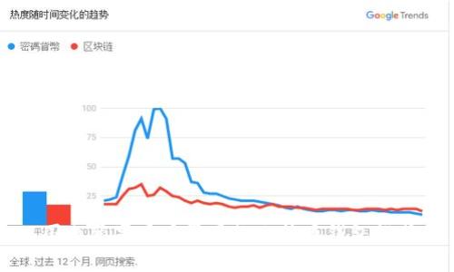 国内苹果用户常用的比特币钱包推荐