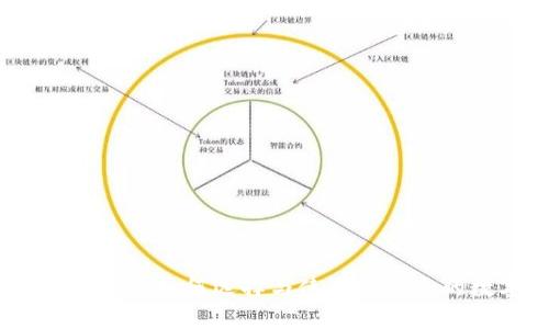 官方数字钱包：如何选择与使用最安全的数字钱包