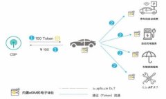 2023年全球加密货币排行榜