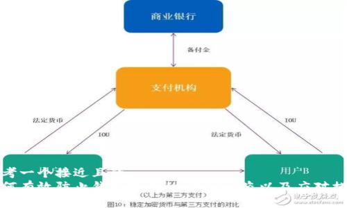 思考一个接近且的
如何有效防止钱包里面的USDT被盗以及应对措施