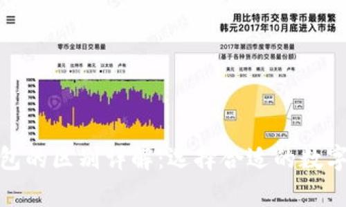 硬钱包与软钱包的区别详解：选择合适的数字货币存储方式