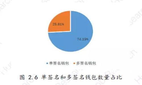 区块链的三大类解析：公链、私链与联盟链