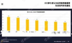 2023年最佳加密硬件钱包推