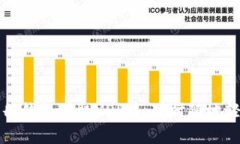 下载注册钱包赚取XRP币：