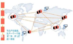 狗狗币历史走势图分析：