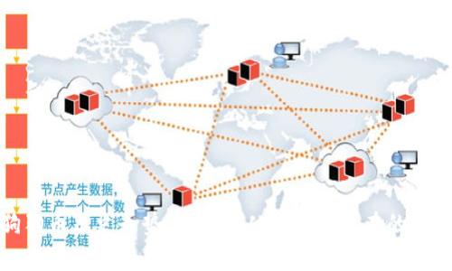 狗狗币历史走势图分析：从诞生到现在的变迁