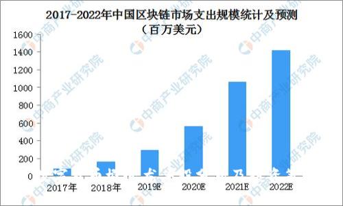  数字货币概念龙头股分析及投资策略