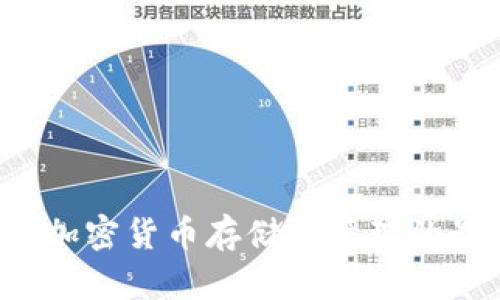 CG钱包：加密货币存储与管理的最佳选择