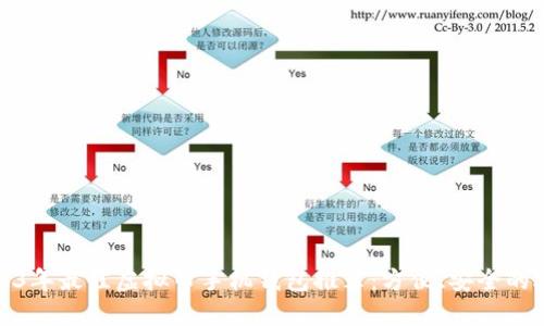 2023年最佳虚拟币手机钱包推荐：方便、安全的选择