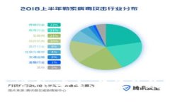 区块链中国钱包官网：安