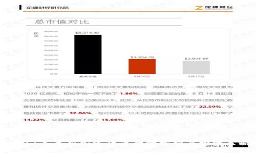 2023年最新加密货币行情分析与投资策略