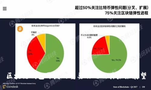 区块链钱包开发的重要作用及其未来展望