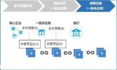 jiaoti货币冷钱包如何查看