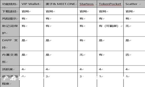 数字资产存储钱包的全面指南：如何选择、使用与保障安全