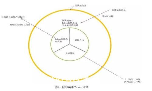 如何安全下载USDT钱包：最佳选择与注意事项