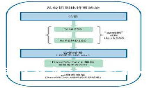 如何下载以太坊官网钱包: 完整指南与常见问题解答