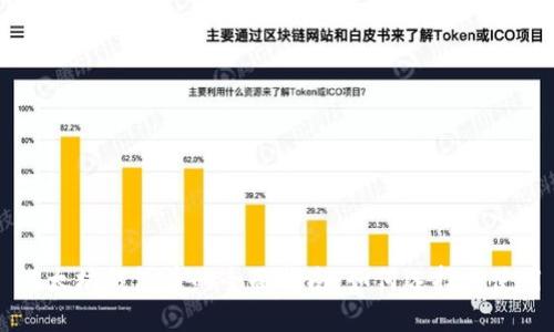 以太坊钱包币的全面指南：如何选择与使用