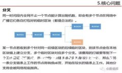 Windows系统下如何搭建USD