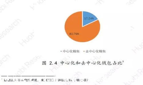   
比特币钱包使用指南：币币交易的最佳选择与实践