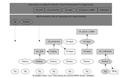 全面解析各种Token钱包：选择最适合你的数字资产存储方式